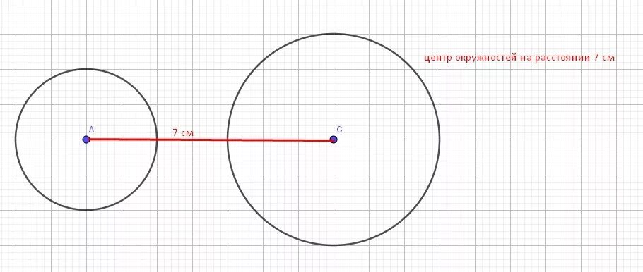 Начертите две окружности. Начертить 2 окружности. Начертить окружность радиусом 4 см. Начертите окружность 2-3см. Круг имеет ось