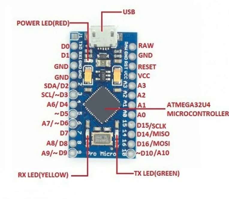 Прошивка микро. Arduino Pro Micro 32u4. Arduino Pro Micro atmega32u4. Arduino Pro Micro i2c. Arduino Pro Micro atmega32u4 pinout.