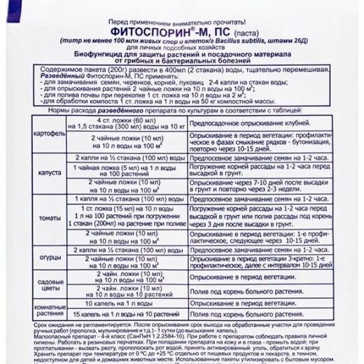 При какой температуре работает фитоспорин. Фитоспорин 200. фитоспорин-м &quot;универсал&quot; паста 200гр. фитоспорин-м, паста, 200 гр.. фитоспорин-м паста 200г.