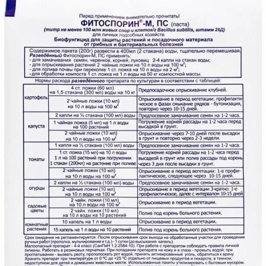 При какой температуре работает фитоспорин. Фитоспорин 200. Фитоспорин-м "универсал" паста 200гр. Фитоспорин-м, паста, 200 гр.. Фитоспорин-м паста 200г.