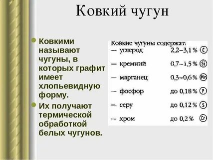Марки ковкого чугуна