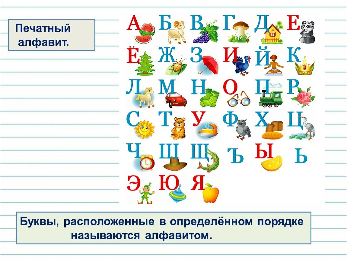 Азбука. Буквы. Русский алфавит. Презентация алфавит. Русский алфавит или Азбука. Использование алфавита для упорядочения списка слов