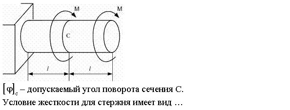 Допускаемый угол закручивания вала. Угол закручивания вала круглого поперечного сечения. относительный угол закручивания. максимальный относительный угол закручивания. допускаемый относительный угол закручивания.