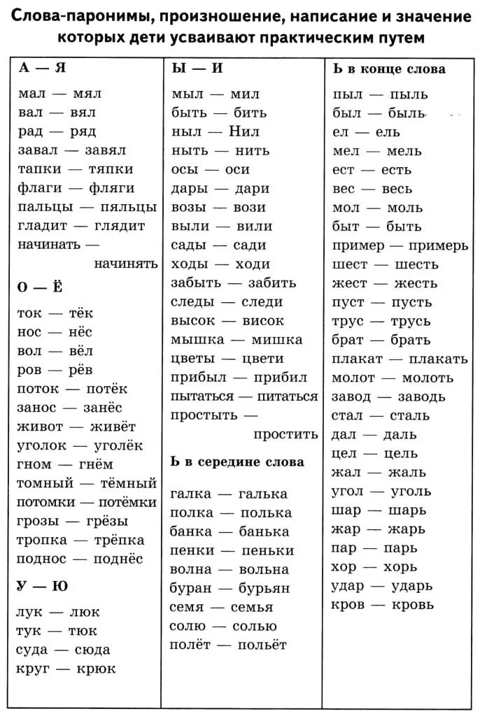 Твердые слова