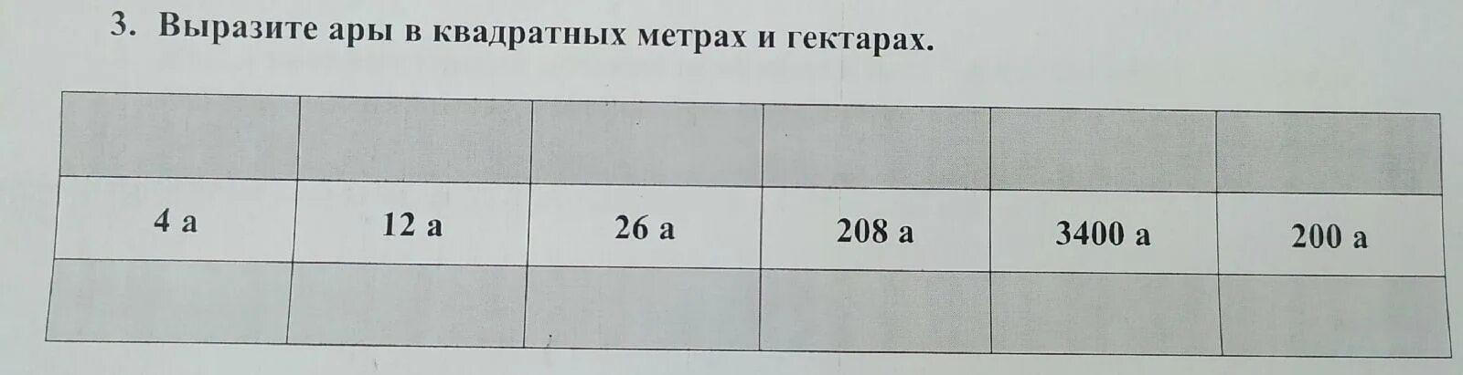 Выразите в гектарах 40000 квадратных метров.. Выразить в арах. Выразить 36 квадратных метров. 930 А В гектарах и арах выразите.