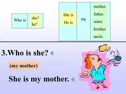 But who is he