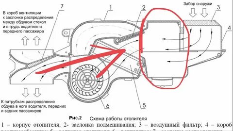 Схема отопителя газель бизнес