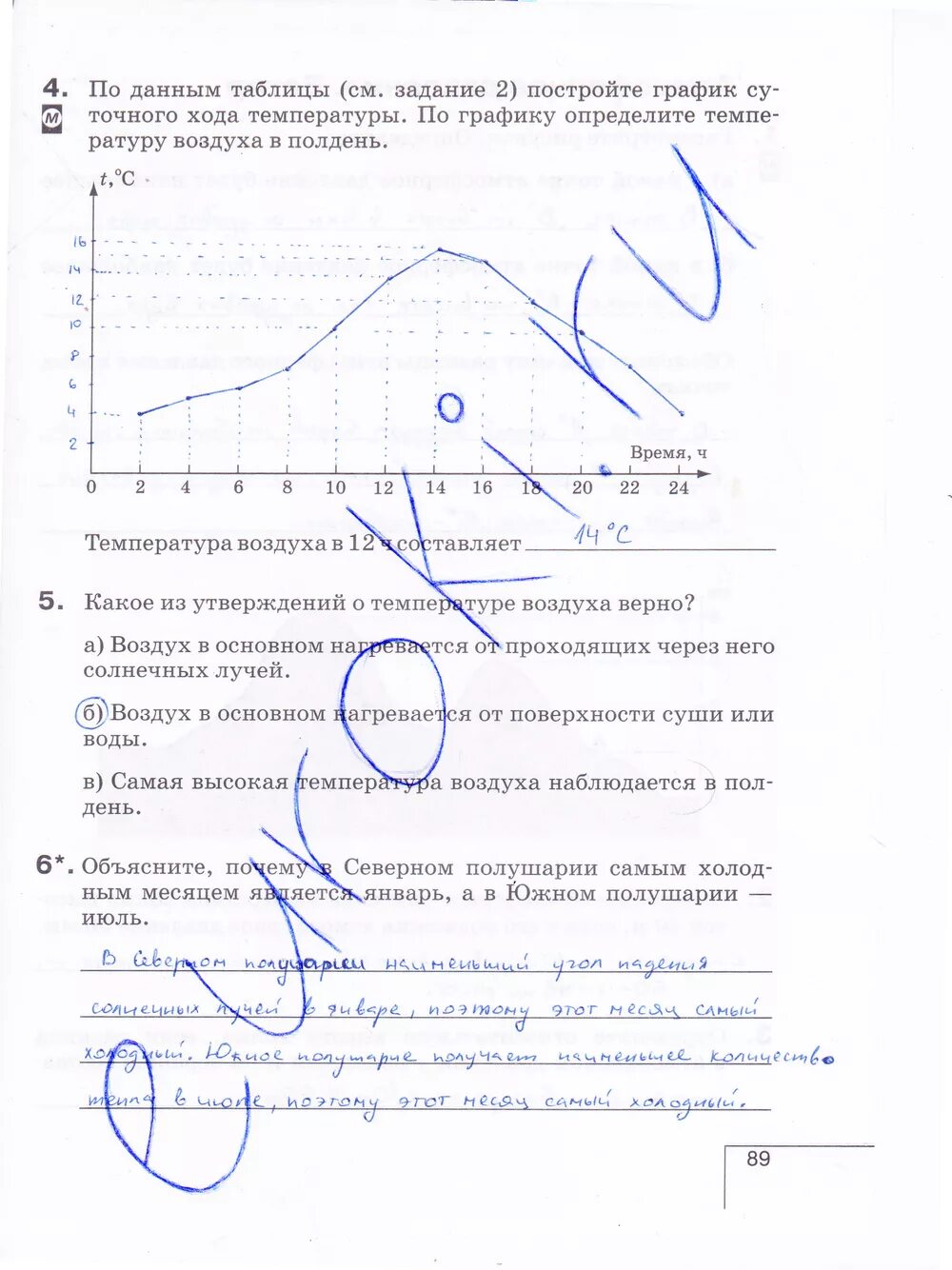 Впрочем по географии 6 класс