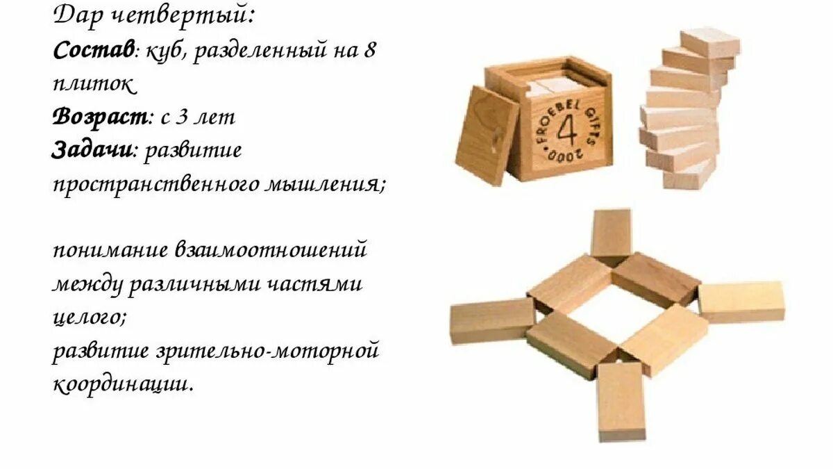 Дары фребеля схемы для детей распечатать Конструирование по образцу фребель