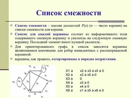 Тропы смежности