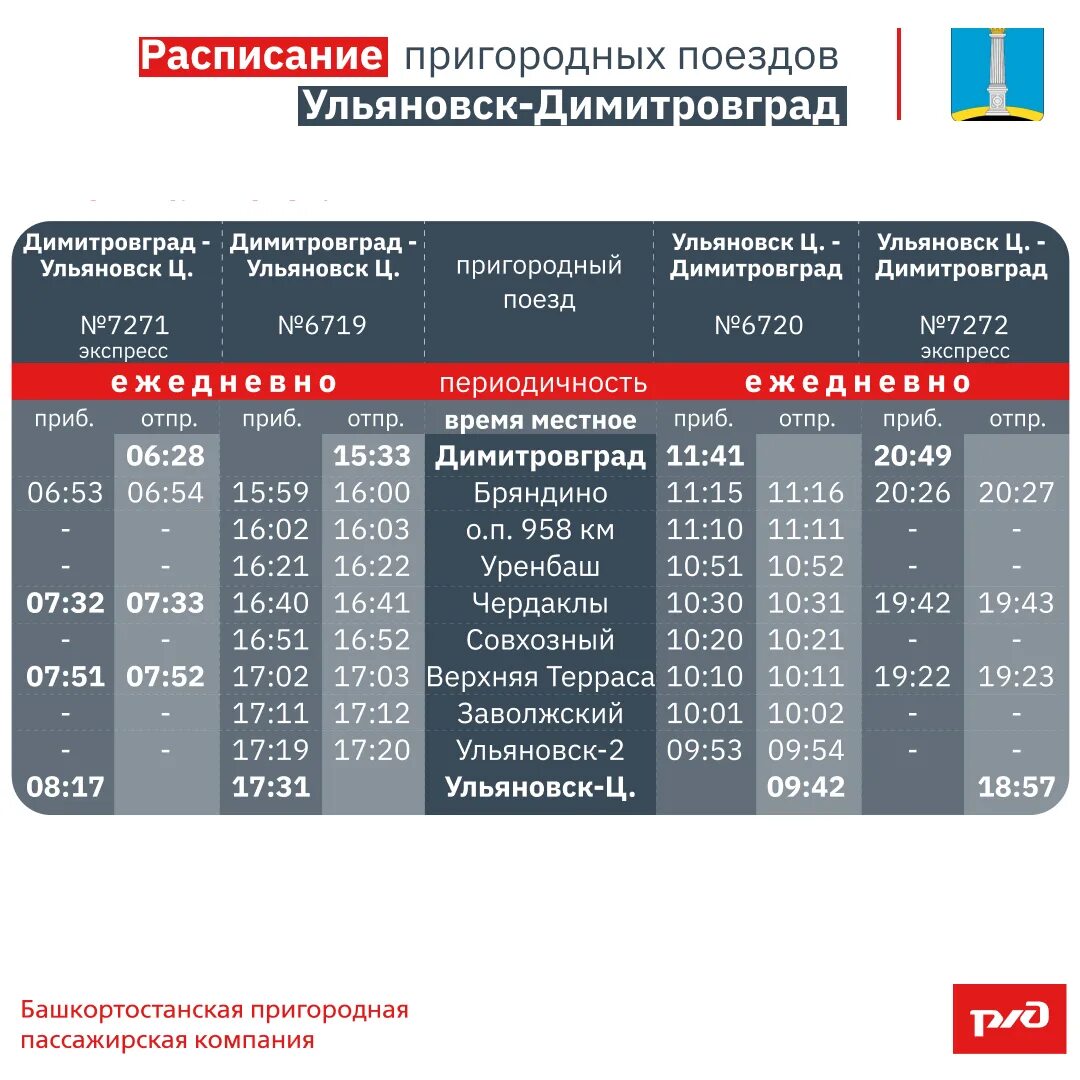 1 июля 2023 какой. Расписание пригородных поездов. График электричка. График движения пригородных поездов. Расписание пригородных электричек.