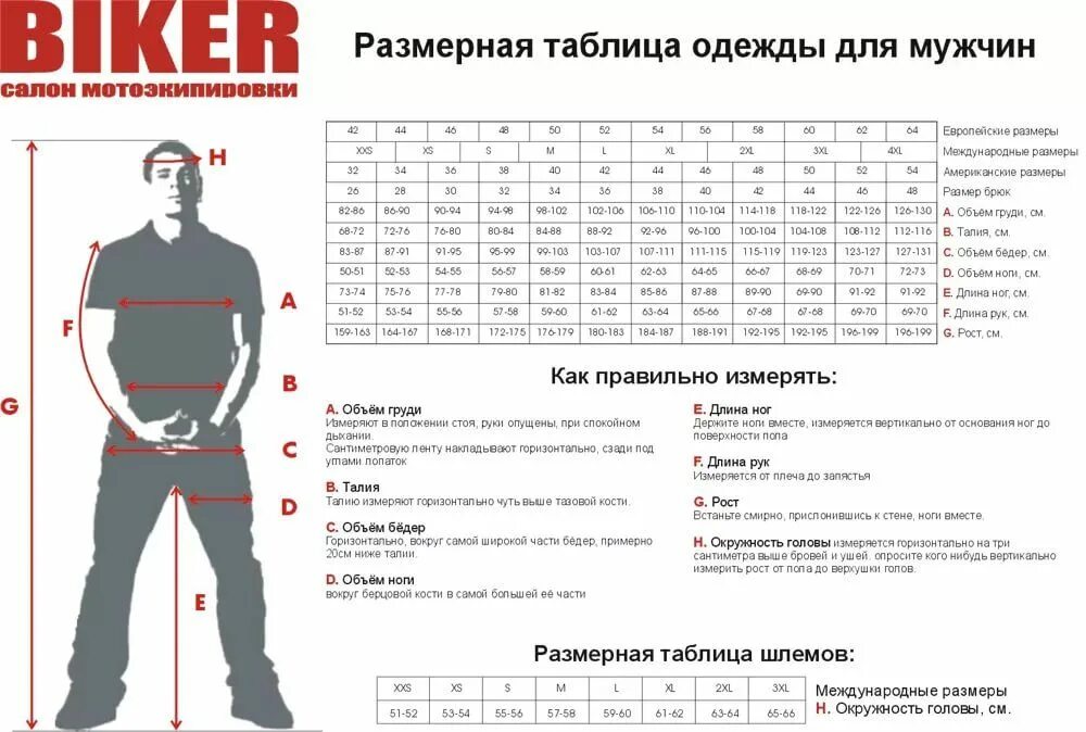 Мужчина 48 размера одежды. Размер одежды таблица для мужчин 104-106. Размер 120-124 это какой русский размер мужской. Размерные признаки мужской фигуры рост 176 52 размер. Размер 104 108 мужской