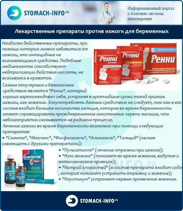Пью соду при беременности. Препараты от изжоги. Лекарство против ИЖОГА. Таблетки при изжоге. Что можно пропить при изжоге.