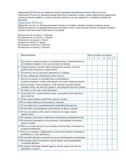 Опросник эмоционального интеллекта люсина