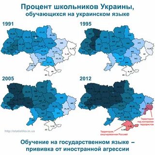 Сколько говорят на украинском