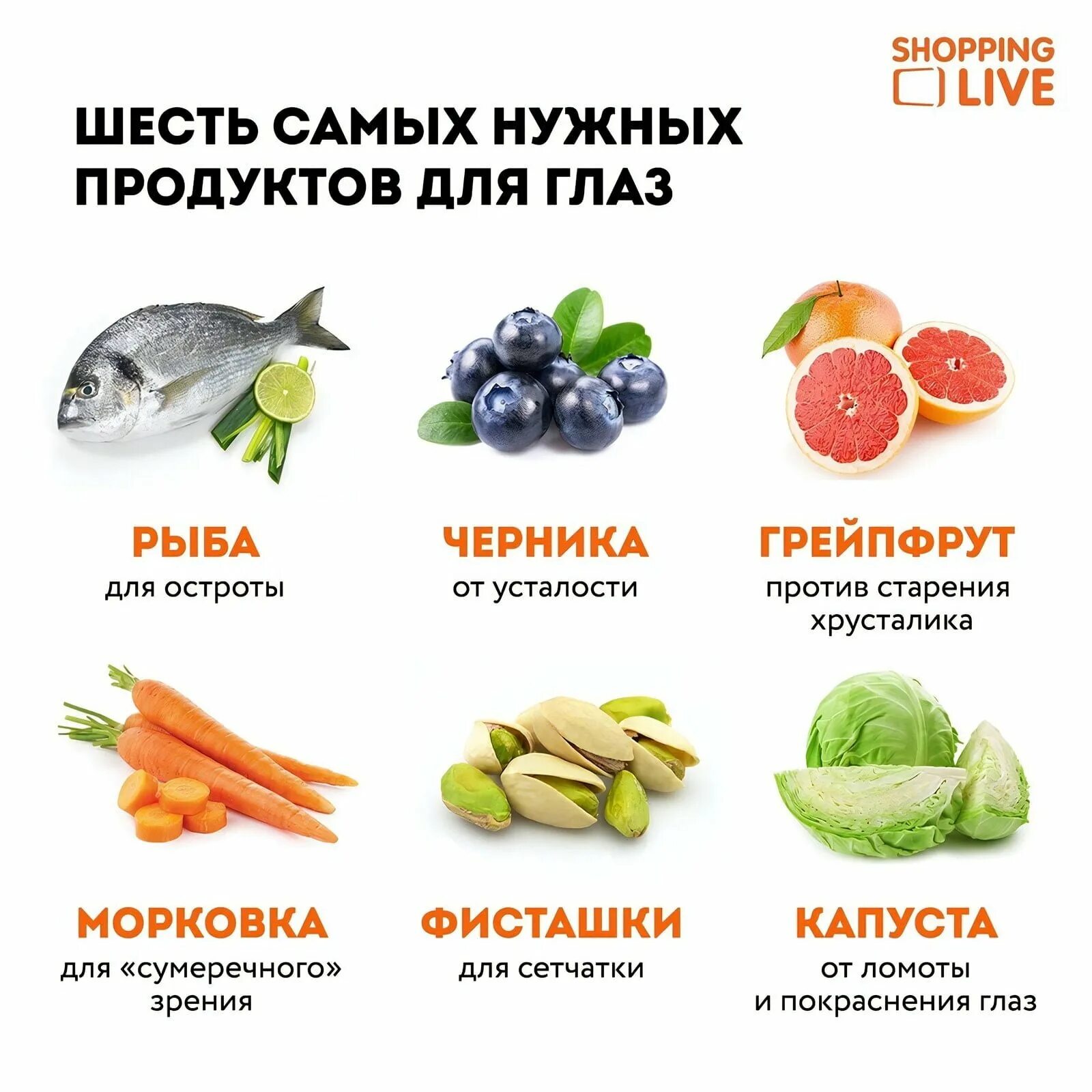 Глаз дергается какой витамин. Продукты для зрения. Продукты полезные для зрения. Фрукты и овощи полезные для зрения. Продукты для улучшения зрения.