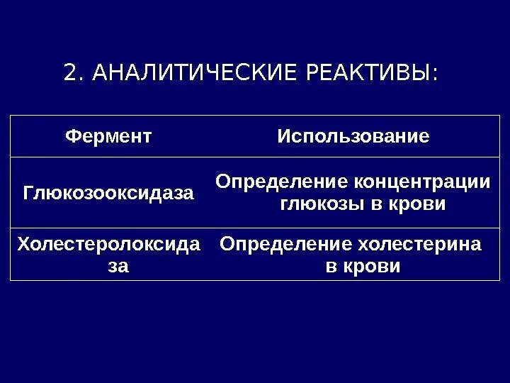 Ферменты в качестве аналитических реагентов. Ферменты как аналитические реагенты. Ферменты как аналитические реактивы. Энзимотерапия реактив фермент.