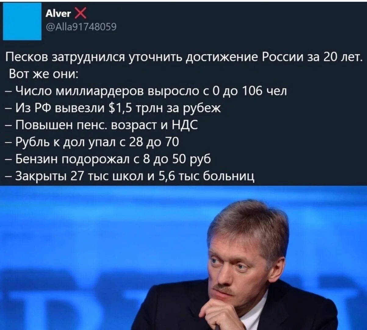 Достижения России за последние 20 лет. Достижения Путина за 20 лет. Достижения РФ за 20 лет. Успехи России за 20 лет.