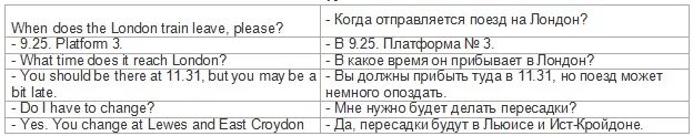 Диалог бронирования на английском. Диалог на английском. Составить диалог на тему покупка билетов на английском. Диалог на вокзале. Покупка билета диалог на английском.