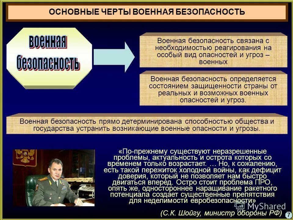 Вопросы по национальной безопасности. Военная безопасность. Военная безопасность России. Военная угроза и Военная безопасность. Угрозы военной безопасности.