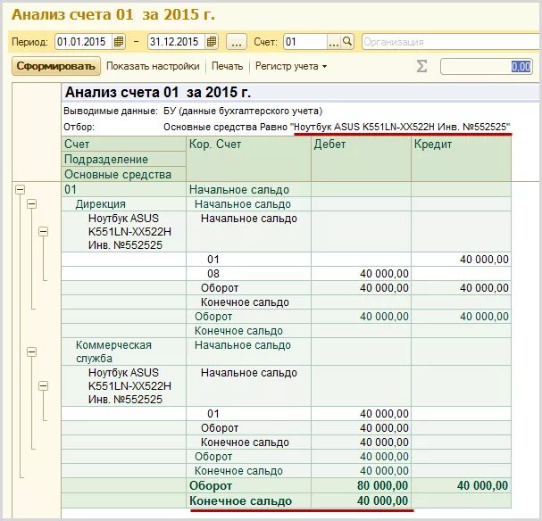 Анализ счета в 1с предприятие. Анализ счета 51 в 1с. Анализ счета основные средства. Анализ счета 51 расчетный счет.