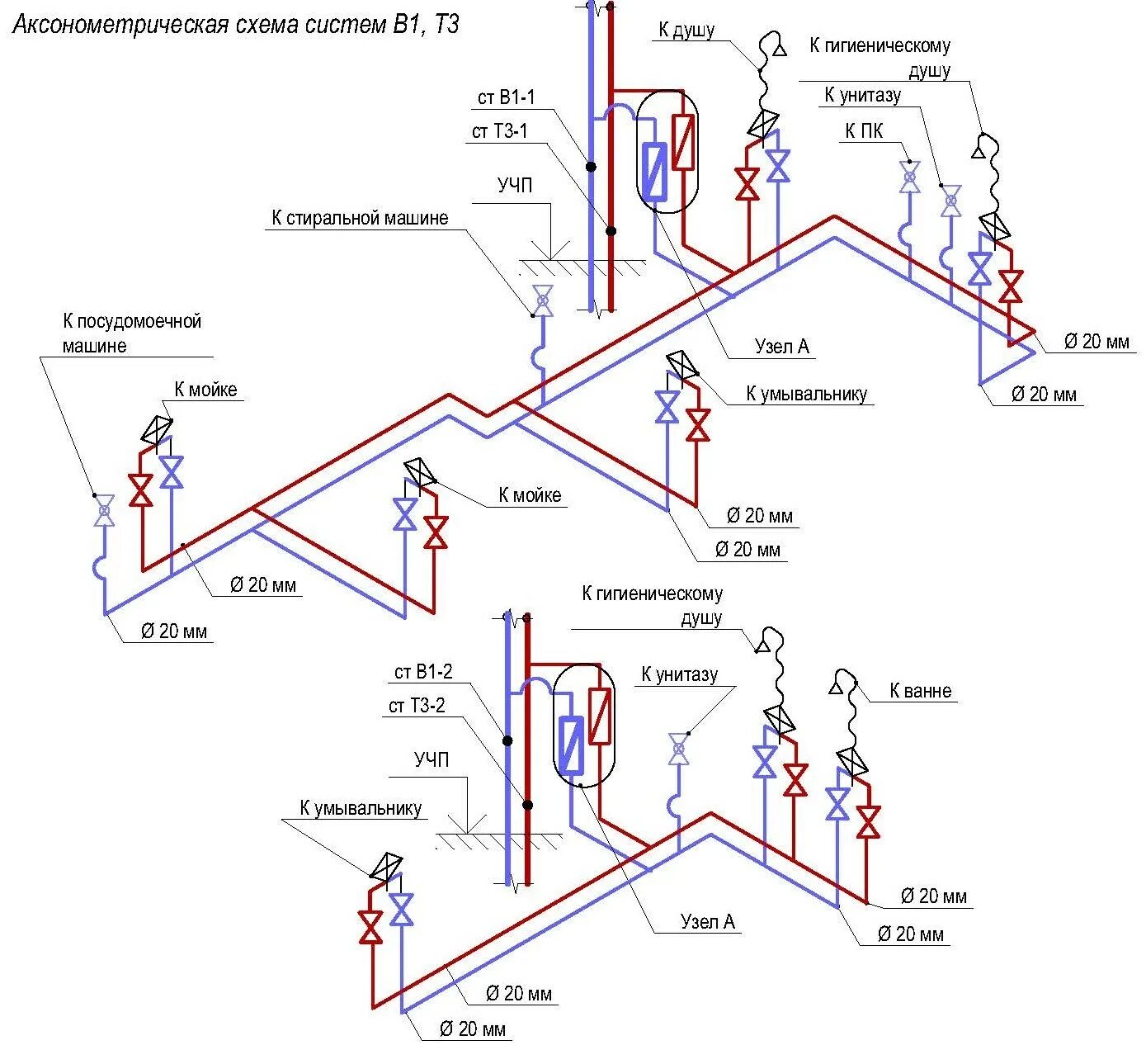 Гост холодная вода. Аксонометрические схемы систем т3 и т4. Схема трубопроводов водопровода в1. Схема водоснабжения т3 т4 циркуляционная система. Аксонометрическая схема трубопровода системы отопления.