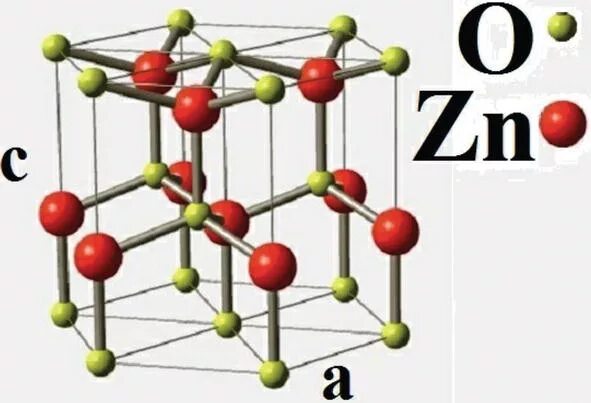 Zn молярная. Кристаллическая структура оксида цинка. Кристаллическая решетка ZNO. Структура вюрцит Кристалл. Кристаллическая структура ZNO.