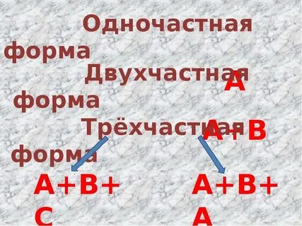 Произведение одночастной формы