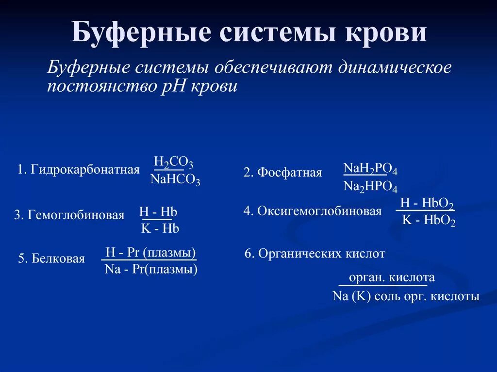 При действии каких сил уменьшение. К основным буферным системам крови относятся. Перечислите основные буферные системы крови. Составные части крови содержат буферные системы. Основные буферные системы крови физиология.