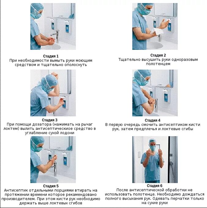 Хирургический метод обработки рук алгоритм. Обработка рук на хирургическом уровне алгоритм. Хирургическое мытье рук алгоритм. Порядок проведения хирургической обработки рук медперсонала.