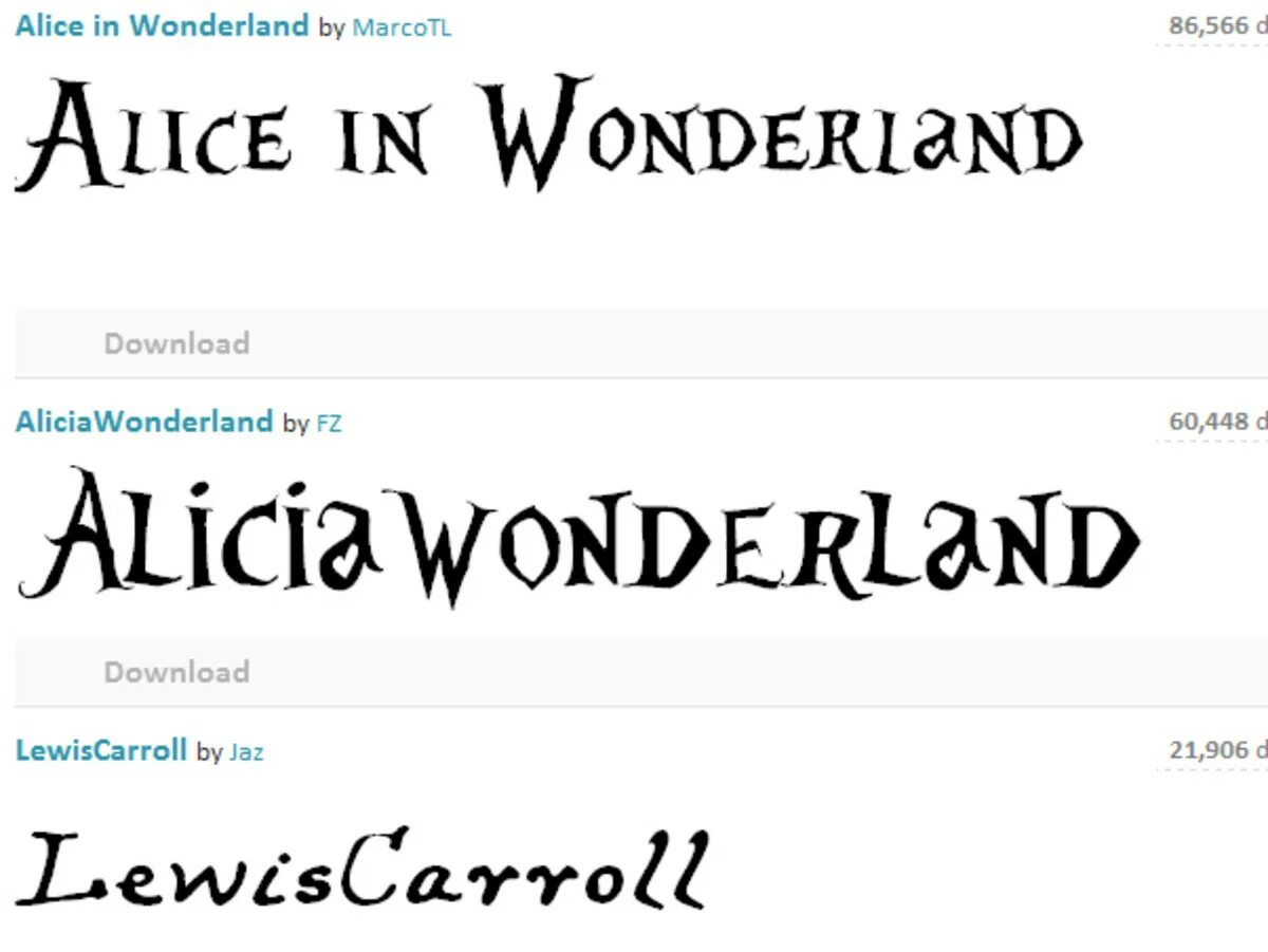 Шрифт алиса в стране. Wonderland шрифт. шрифт alice. шрифт алиса в стране чудес русский. alice in wonderland шрифт кириллица.