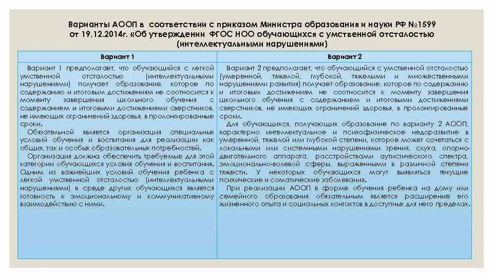 Вариант 2 адаптированной основной общеобразовательной программы. АООП вариант 1. Варианты АООП для УО. Умственная отсталость варианты обучения.