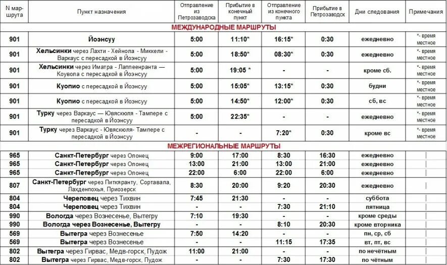 Расписание автобусов. Расписание пригородных автобусов. Расписание автобусов таблица. Расписание автобусных рейсов.