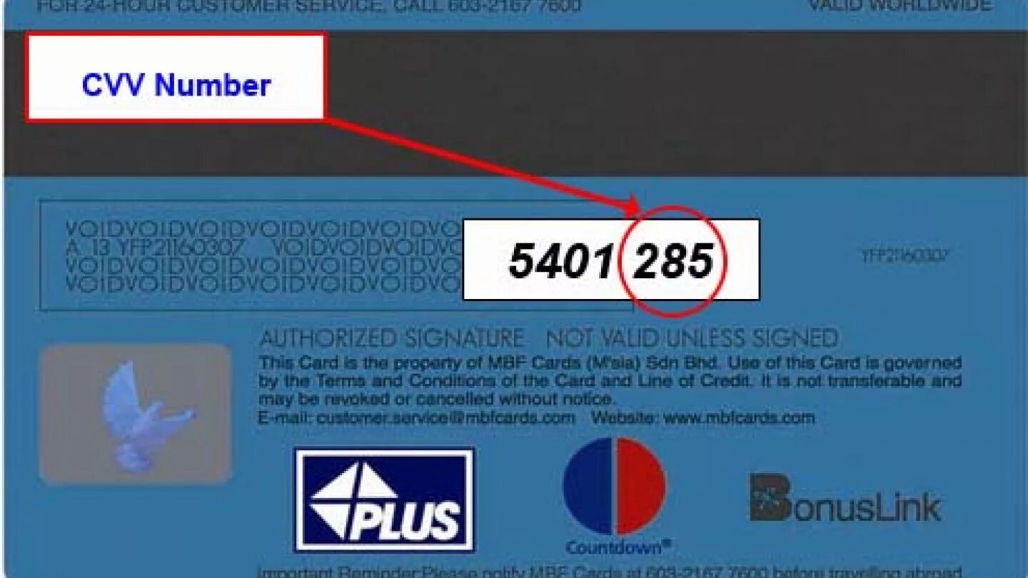 Код карты для сайта. CVV код. Номер карты и CVV. Что такое CVV на банковской карте. CVC/CVV что это на карте.