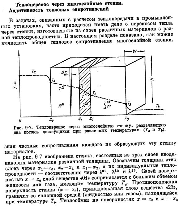 Тепловой поток через многослойную стенку