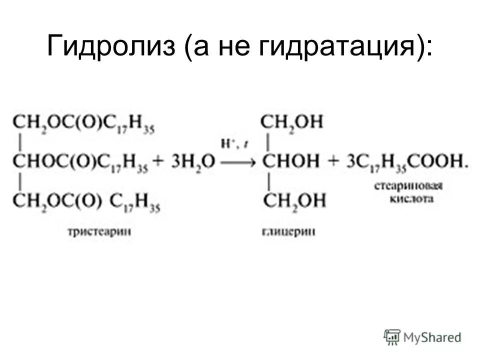 Гидролиз галогенопроизводных алканов механизм. Способы получения одноатомных спиртов 10 класс. Реакция получения этанола. Гидролиз гидратация гидрирование. Способы получения одноатомных спиртов.