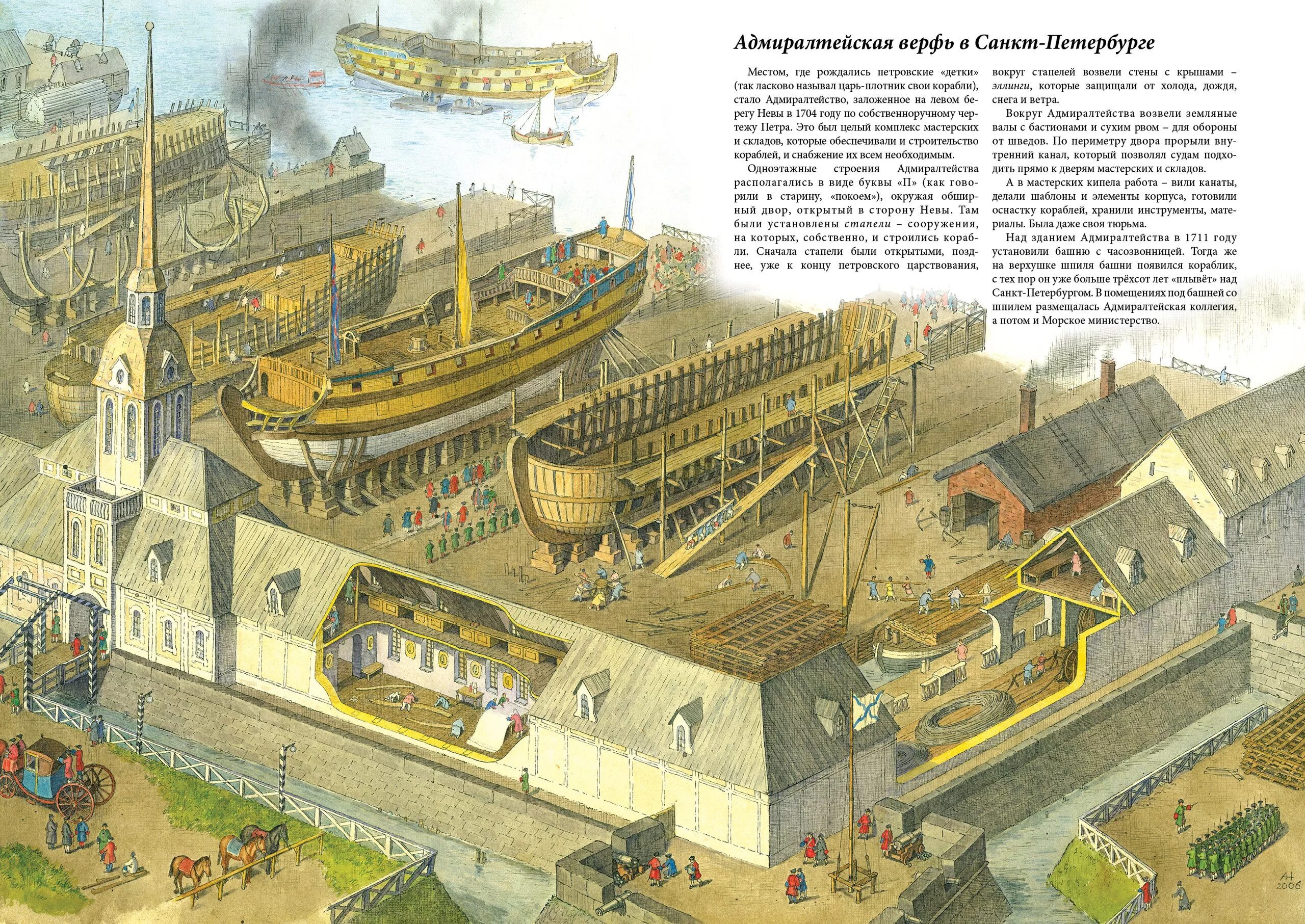 Создать верфь. Адмиралтейская верфь в санкт-петербурге при петре 1. судостроительная верфь санкт-петербург при петре 1. адмиралтейская верфь в санкт-петербурге в 18 веке. адмиралтейские верфи петра 1.