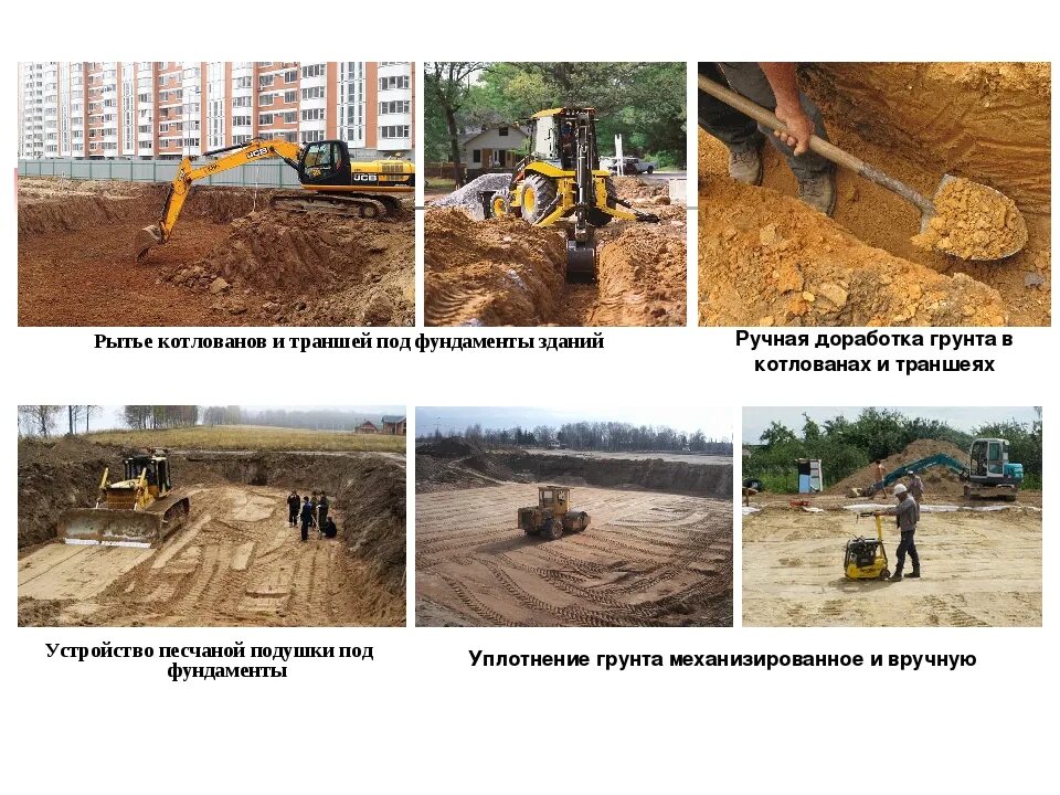 Программа земляные работы