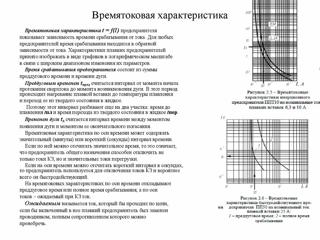 Каким документом определяется время срабатывания. Время срабатывания плавкого предохранителя при кз. скорость срабатывания плавкого предохранителя. времятоковая характеристика плавких вставок пн-2. время токовая характеристика плавкой вставки.