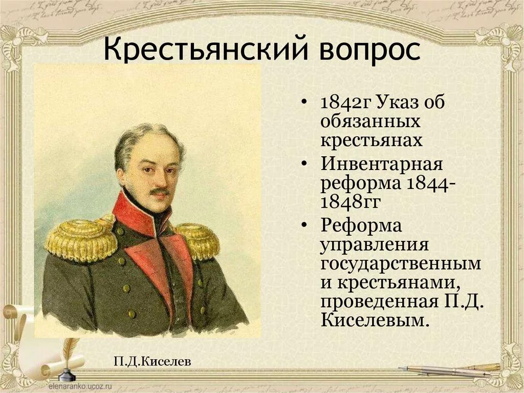 1842 Реформа Николая 1. Реформа п.д. Киселева (1837–1841). Внутренняя политика Николая 1 Киселёв. 1842 указ об обязанных