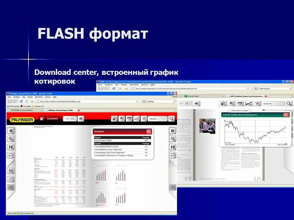 Формат flash. Формат flash