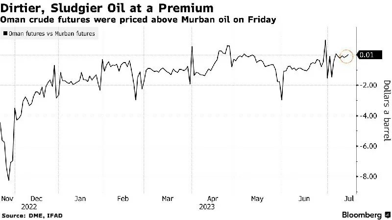 Декабрь 2024 г. Декабрь 2024 г. Календарь на июль 2023г. Календарь июль 2023. Декабрь 2024 г.