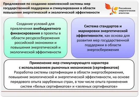 Стимулирование промышленности