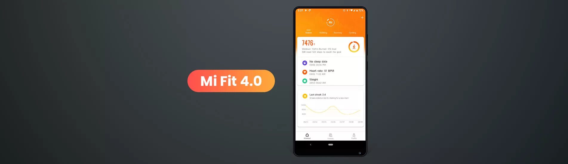 Приложение mi fit последняя версия