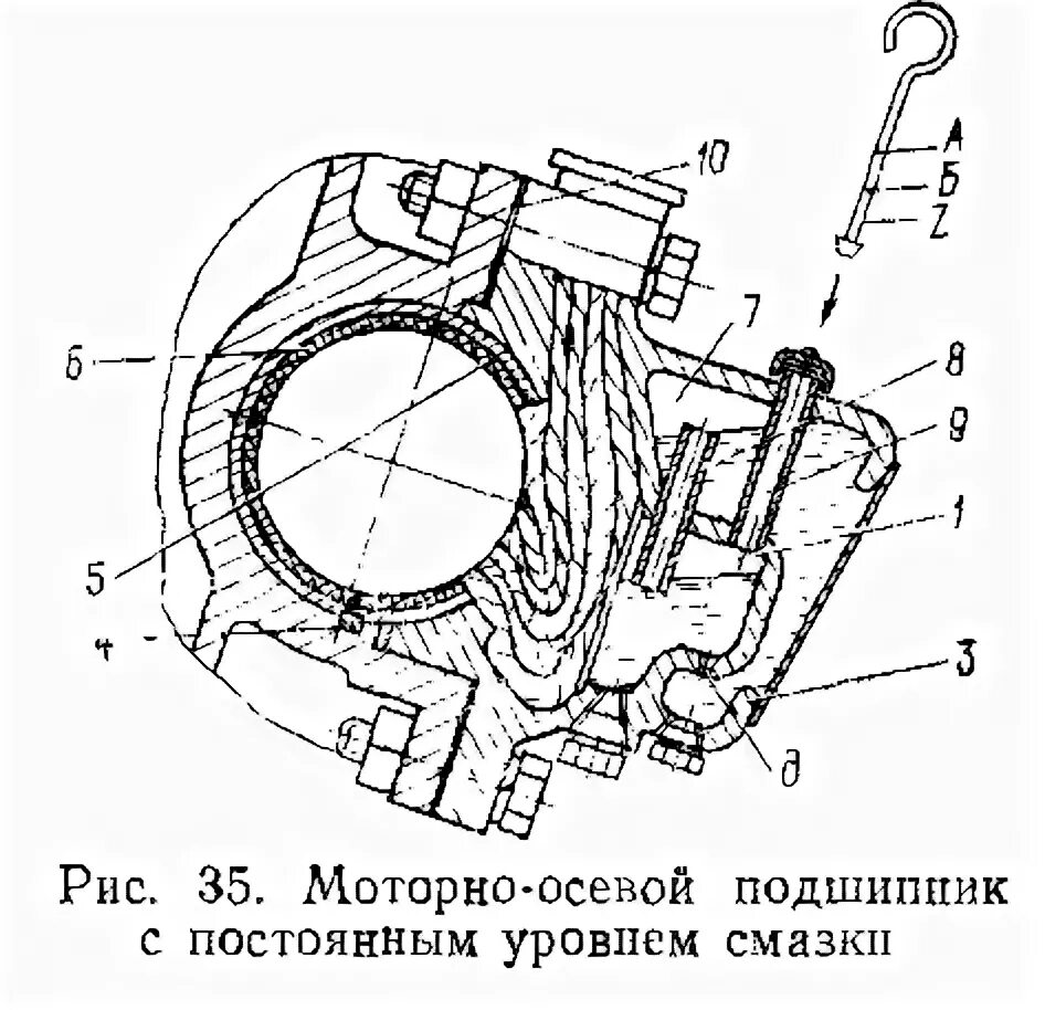 Моп электровоза. Моторно осевой подшипник вл80с. Буксы МОП электровоза. Моторно осевой подшипник электровоза вл80с чертеж. Буксы моторно-осевых подшипников Тэд.