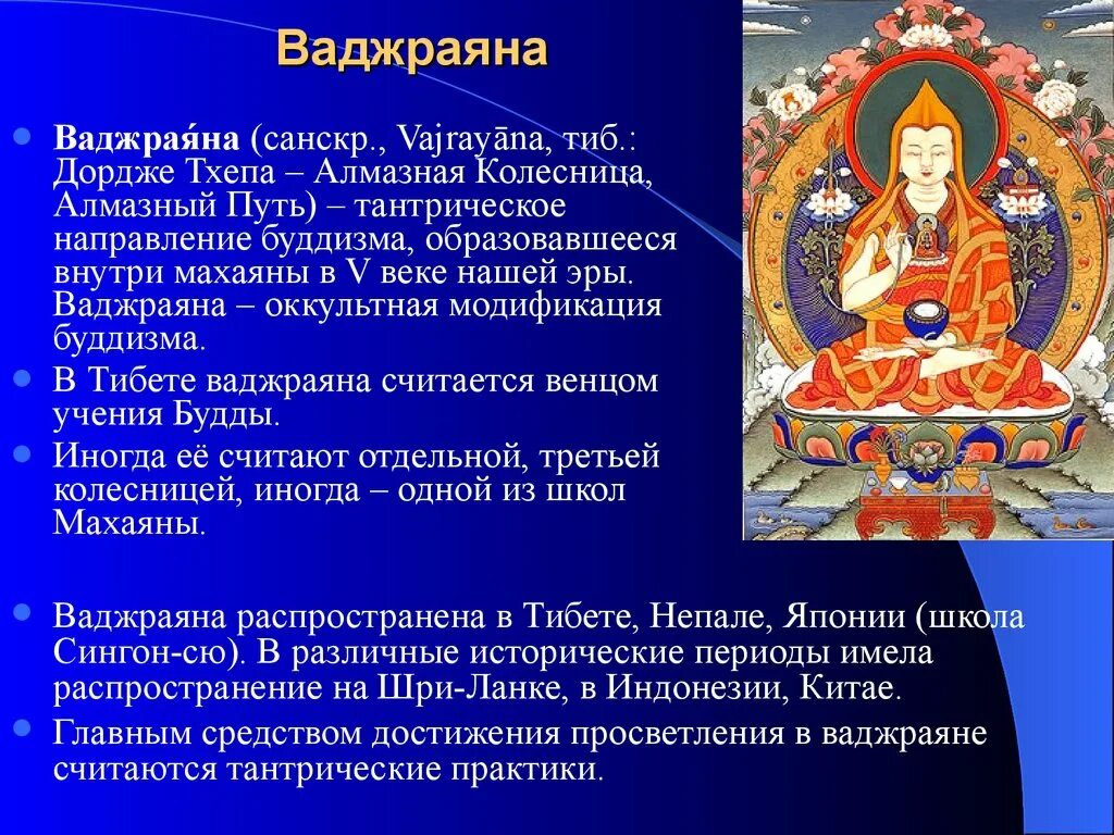 Формы буддизма