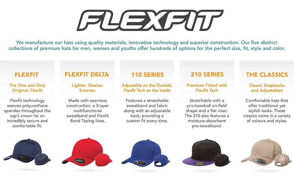 Размеры бейсболок. Кепка Flexfit Delta. Salomon logo cap Flexfit Bronze Brown. Бейсболка Flexfit Размерная сетка. Размер бейсболки.