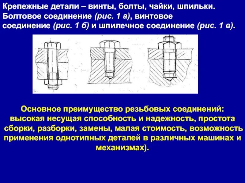 Для соединения деталей используют. Болтовое винтовое и шпилечное соединения. Шпилечное резьбовое соединение. Болтовое соединение шпилечное соединение. Болтовое соединение винтовое соединение шпилечное.