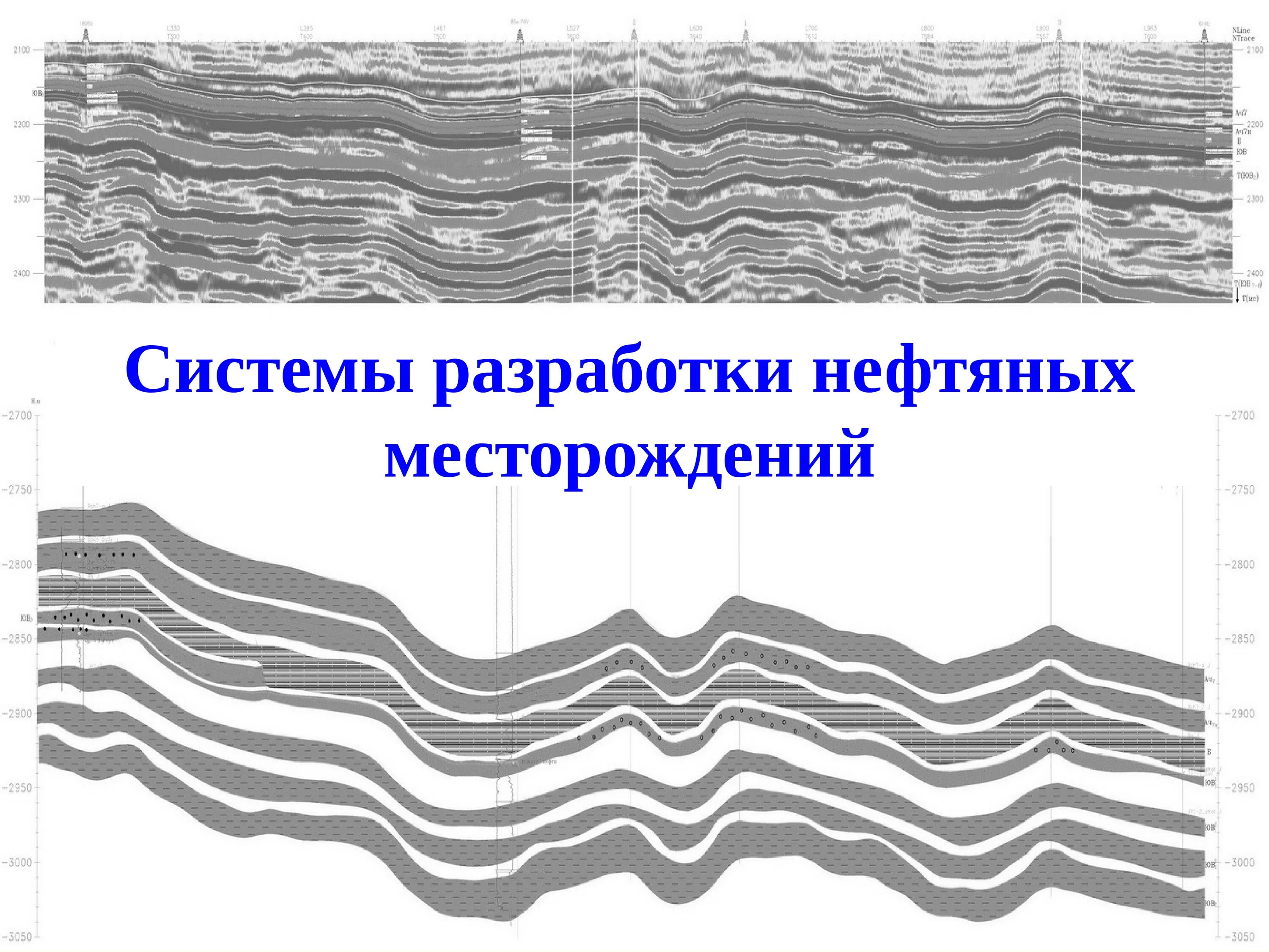Геологические прогнозирование