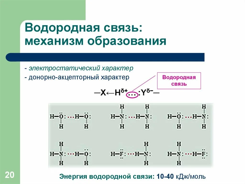 Водородная связь механизм образования связи. Схема образования водородной связи. Механизм образования водородной химической связи. Механизм образования химической связи водородной связи. Механизмы водородной связи